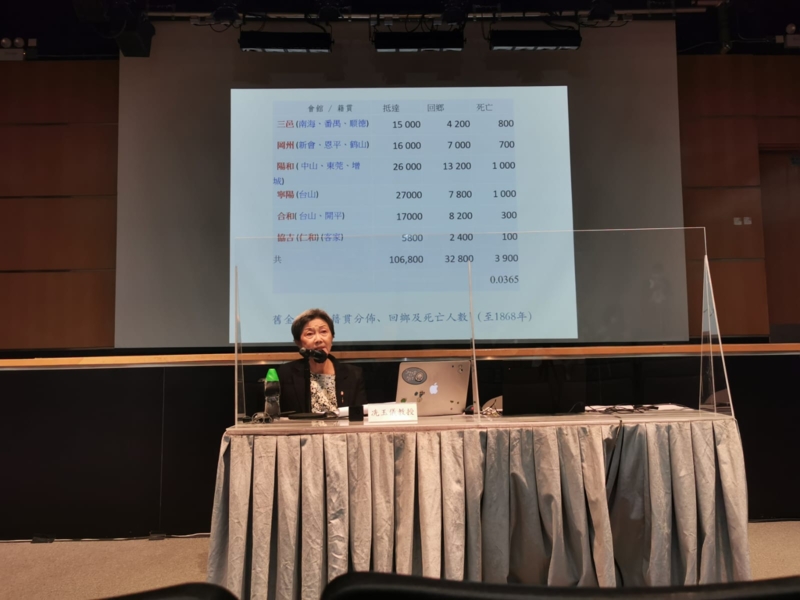 Subject talks on "Tales of the Distant Past: Global Charitable Network" organised by Tung Wah Museum, in association with Hong Kong Museum of History